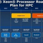 Intel’s first skylake chips coming in August